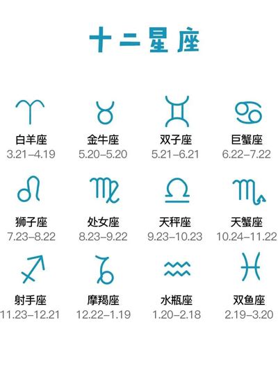 8月20是什麼星座|12星座月份｜星座日期表+性格特質+星座四象一